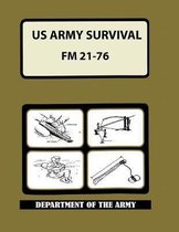  2025 Army License Instructor Course Materials & Certification Guide
