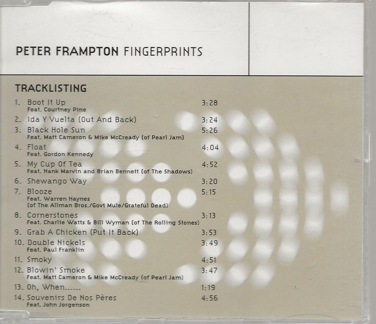Fingerprints