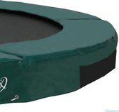 Etan Hi-Flyer Trampoline Inground Beschermrand - Ø 244 cm / 08ft - Groen - Rond