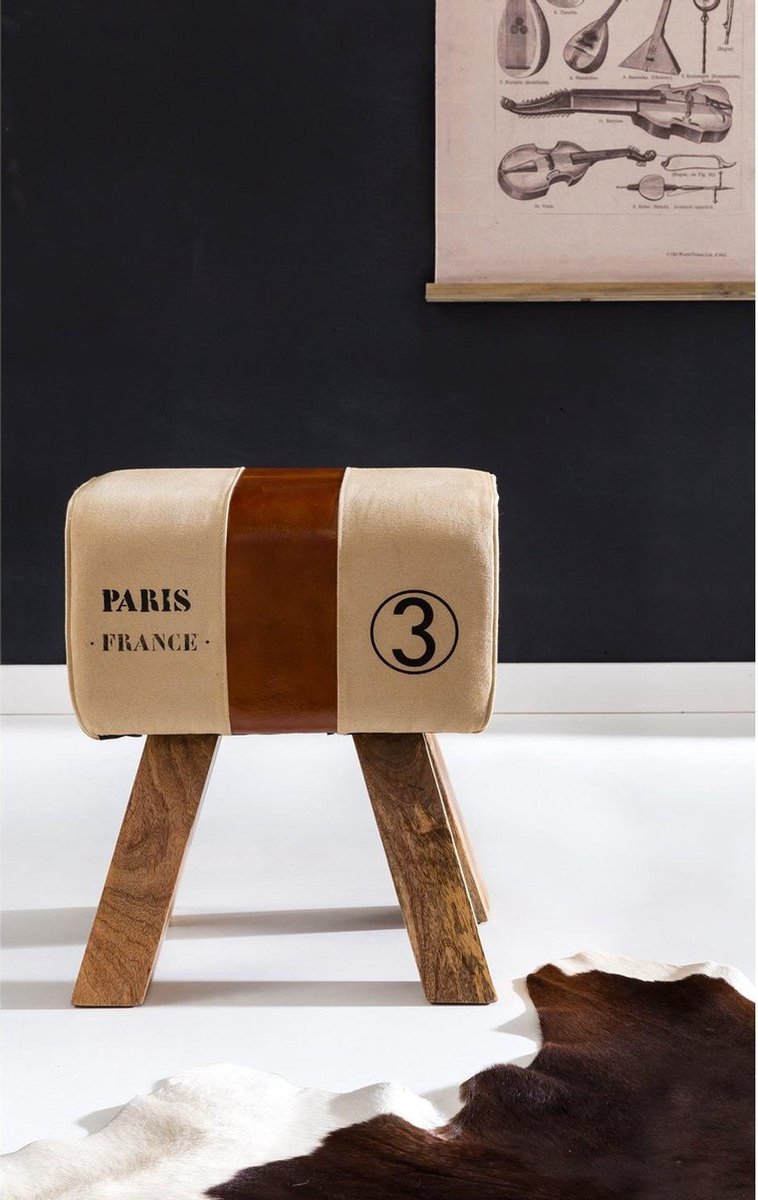 Mijn retro-chic ervaring: Sky Style Turnbock zitbank met leder en lades Mijn retro-chic ervaring: Sky Style Turnbock zitbank met leder en lades
