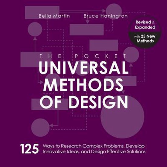 Foto: Rockport universal the pocket universal methods of design revised and expanded