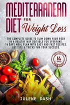 Mediterranean Diet for Weight Loss