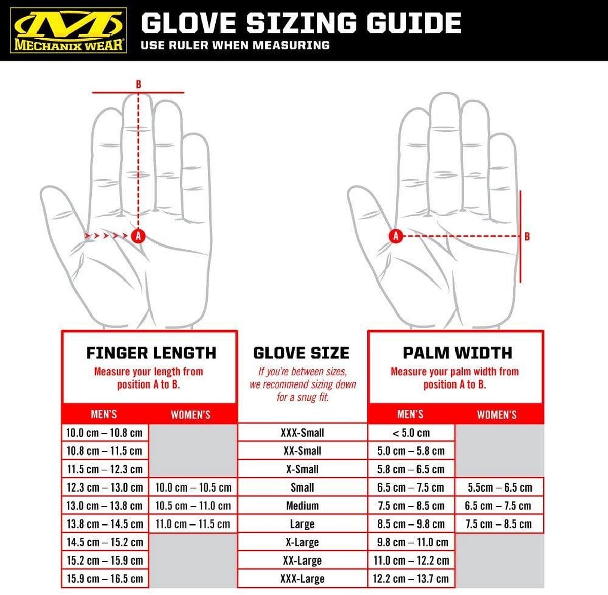 Mechanix Wear Specialty Grip
