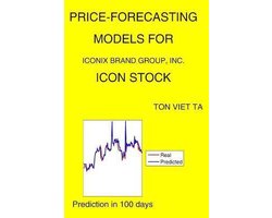 NASDAQ Composite Components- Price-Forecasting Models for Iconix Brand Group, Inc. ICON Stock