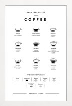 JUNIQE - Poster in houten lijst Koffie infographic -40x60 /Wit & Zwart