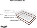 Exploded view van een raamhor: plastic hoeken, plastic profiel strip, gaas, magnetische profiel strip, magnetische tape.