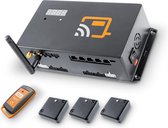 CaraControl - Beveiligingspakket- Smart home systeem voor uw caravan of camper