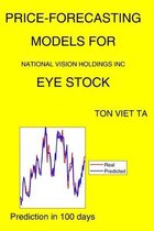 Price-Forecasting Models for National Vision Holdings Inc EYE Stock