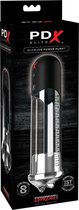 Blowjob Power Pump - Masturbators & Strokers