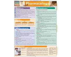 Pharmacology Quick Reference Guide