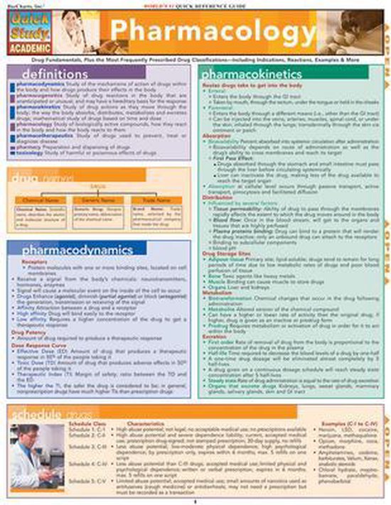 Un guide d'étude de pharmacologie avec définitions, pharmacocinétique, pharmacodynamique, noms de médicaments et calendriers de médication.
