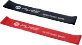 Resistance band - rood-zwart - weerstandsbanden