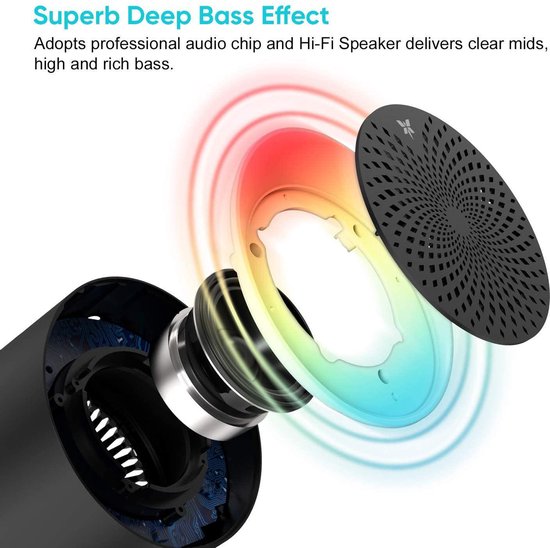Draagbare Bluetooth-luidspreker met U-schijfgeheugenkaart - Kleine