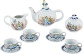 Tea Pottery Alice in Wonderland Miniature Tea Set (ATL911)