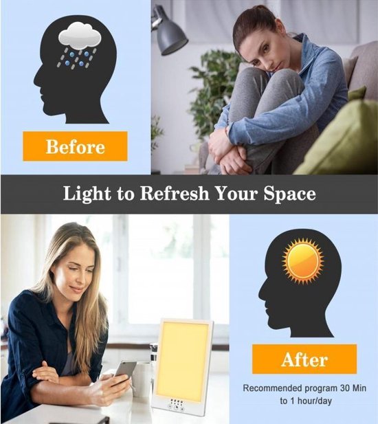 Premium Daglichtlamp met Timer, lichttherapie-lamp/energielamp/ winterdepressie Energylight-Energyup Sunlight SAD Light, zonlicht Lamp 2.000 tot 12.000 lux TRAPLOOS instelbaar LED - Beactiff