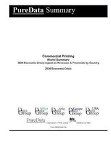 Commercial Printing World Summary
