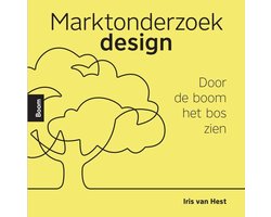 Marktonderzoekdesign