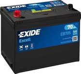 Exide Technologies EB705  Excell 12V 70Ah Zuur 3661024034449