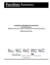 Institutional Building Construction World Summary