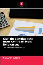 GDP de Bangladesh