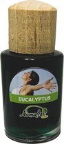 Etherische olie Eucalyptus