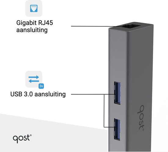 4-in-1 USB Hub Adapter - Compatible met Apple Macbook Pro / Air / iMac / Mac Mini / Google Chromebook / Windows Surface / HP / ASUS / Lenovo - Type-C Kabel naar LAN Gigabit Ethernet RJ45 Converter - 1000Mbps (1Gbps) - 3 keer USB 3.0 - Qost®