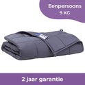 Meer informatie