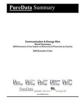 Communication & Energy Wire World Summary
