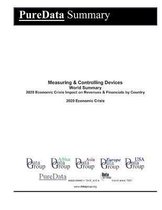 Measuring & Controlling Devices World Summary