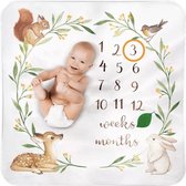 Lexilou Milestone mat - Forrest - Maandmat Baby - Fotomat - Kraamcadeau - babyshower