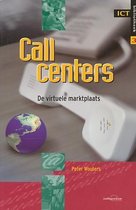 Call centers, virtuele marktplaats