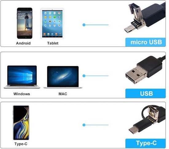 Endoscoop Camera | Inspectiecamera | Voor Android Telefoon - 1 Meter Micro USB met Usb-C adapter naar usb man -8 mm kop HD