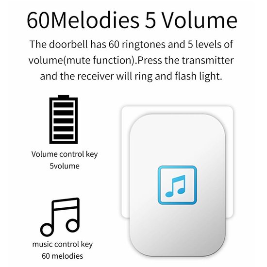 Smart Home Draadloze Deurbel - Wit, met 2 Receivers, LED verlichting, Waterdicht, 60 Muziek Tonen — afbeelding 3