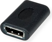 DisplayPort koppelstuk (v-v) - versie 1.2 (4K 60Hz) / zwart