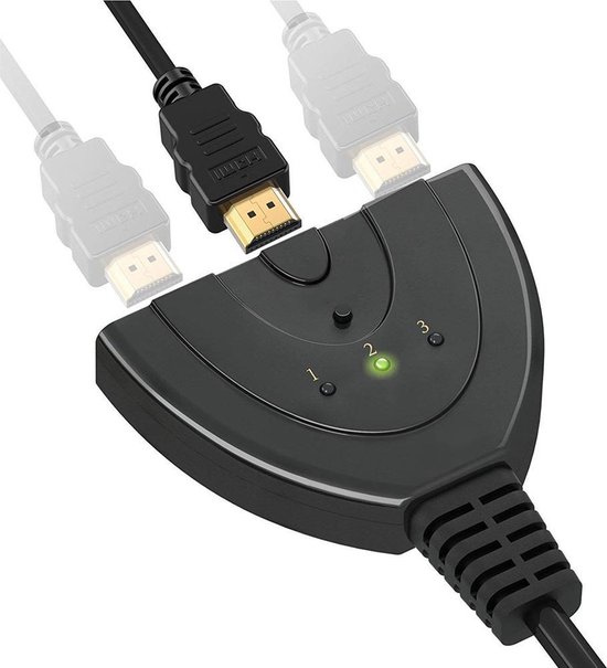 HDMI