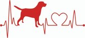 Rode Labrador retriever sticker - love my dog - liefde voor de hond autosticker - 8 x 18 cm