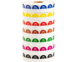 HACCP 7 rollen [weekset voedseletiket]