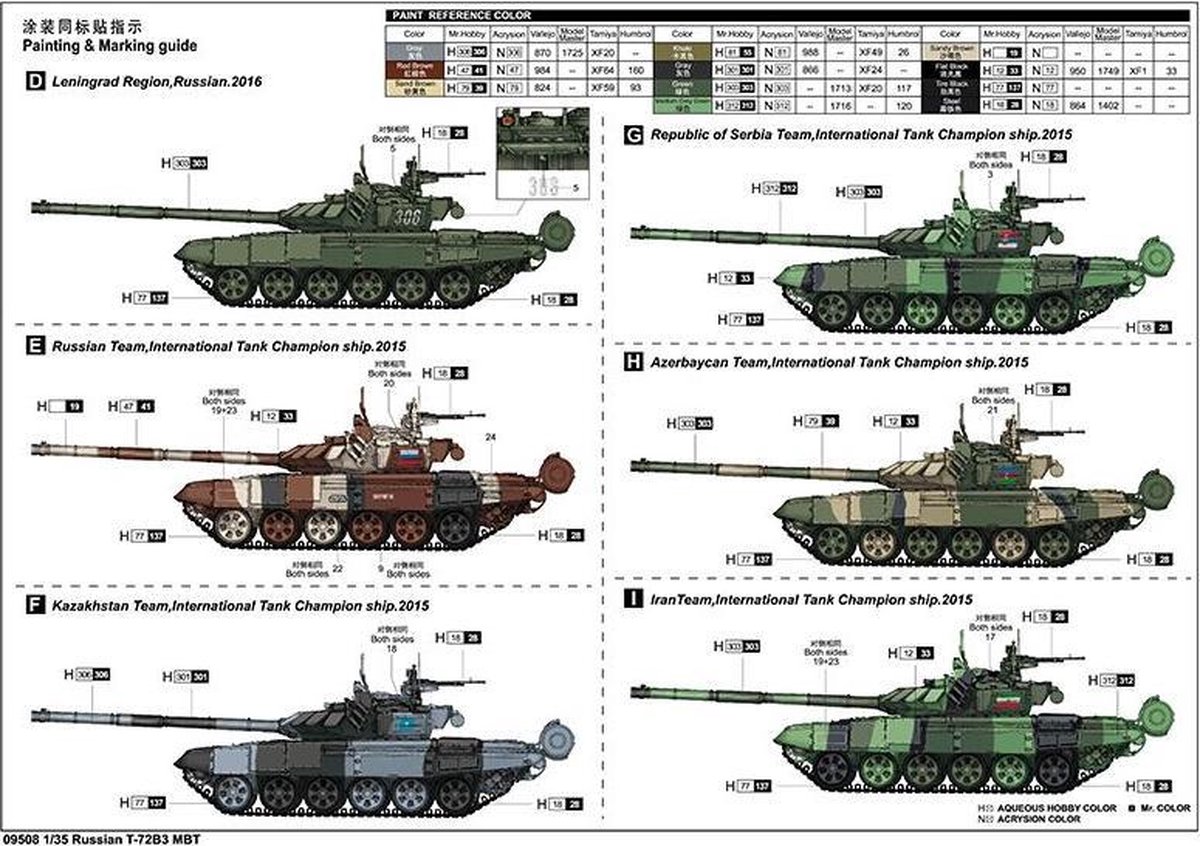 Bol Com Military Russian T 72b3 Mbt