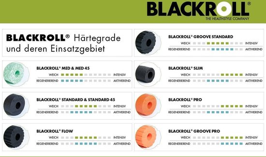 Blackroll Standard Foam Roller - 30 cm - Zwart