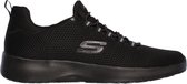 Baskets Skechers Dynamight noires - Taille 45