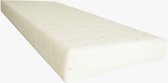 HR45 KOUDSCHUIM MATRAS Aloe vera / Bamboo 90x200x20