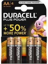 Duracell Plus Power Single-use battery AA Alkaline - 1 doos - 20 blister - 4 batterij per blister