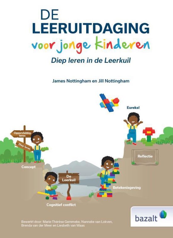 De Leeruitdaging voor jonge kinderen - cover