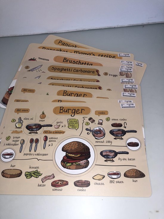 Food placemats