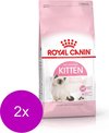 Royal Canin Fhn Kitten - Kattenvoer - 2 x 4 kg