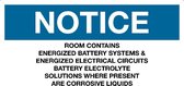 Sticker 'Notice: Room contains energized electrical circuits' 300 x 150 mm
