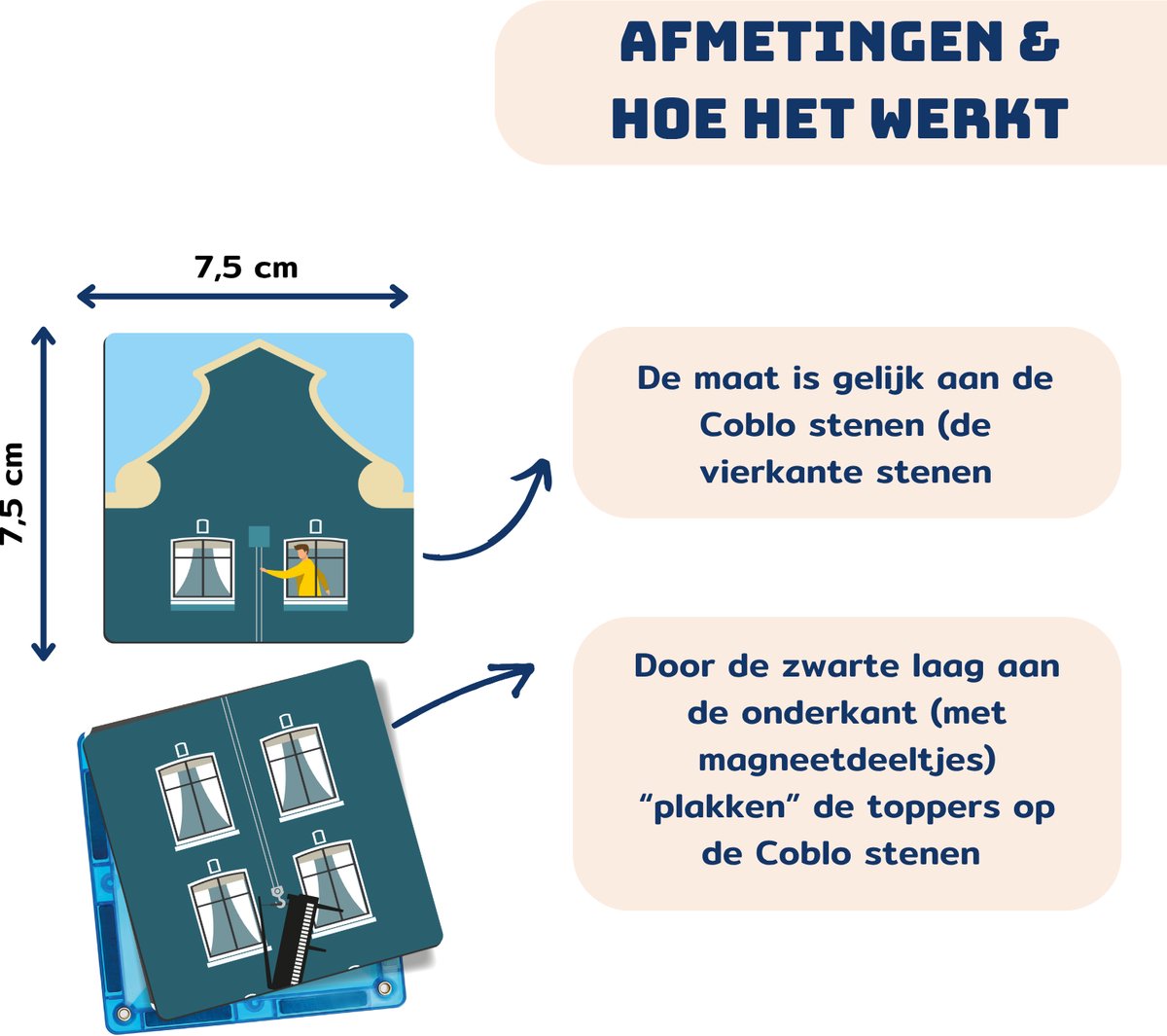 Coblo Magneet Toppers Little Amsterdam 60 stuks -Magnetisch speelgoed - Educatief speelgoed - Cadeau kind - Speelgoed 3 jaar t/m 12 jaar — afbeelding 10