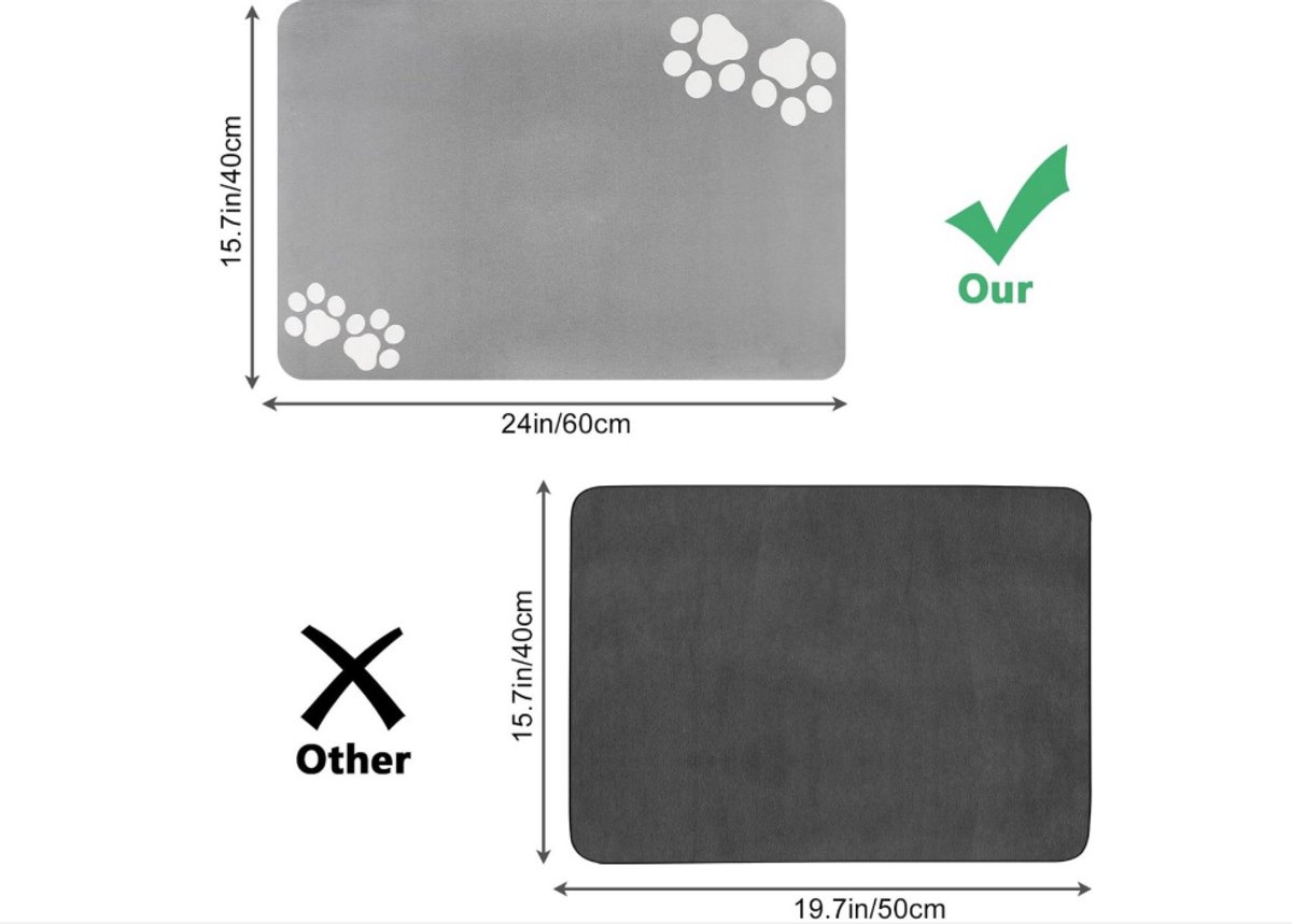WNHB® Voedermat voor Honden en Katten - Super Absorberende Bowl Onderlegger - 40x60 cm Lichtgrijs