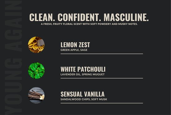 Afbeelding met ingrediënten: citroenschil, muntblaadjes, vanillestokjes. Tekst 'CLEAN. CONFIDENT. MASCULINE.'
