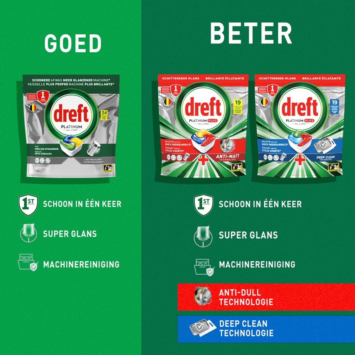 Dreft Platinum All In One Vaatwastabletten - Citroen - 170 Capsules - Jaarvolume — afbeelding 3